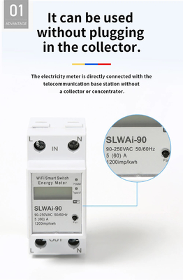 Glomarket Wifi Tuya/Smart Life App Controle remoto protetor de circuito inteligente dispositivo de relevo interruptor interruptor medidor de energia