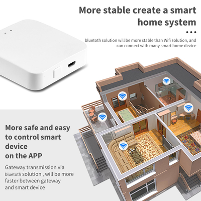Glomarket Tuya Zigbee 3.0 Hub Gaterway Alexa Google Smart Home Bridge Controlador remoto sem fio Smart Home Zigbee Gateway Hub