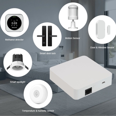 Glomarket Tuya Wifi Zigbee 3.0 Casa inteira Home Linkage Controle central Aplicativo de telefone celular Controle remoto Smart Wired Gateway