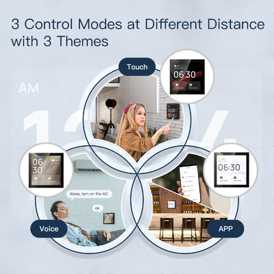Glomarket Tuya Smart Painel de controle de tela sensível ao toque multifuncional de 4 polegadas Alexa Voice Zigbee Central Control