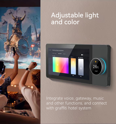 Glomarket Tuya Wifi Smart 6 polegadas painel de controle multifunção integrado no Zigbee Gateway Smart Home Controller Smart Host