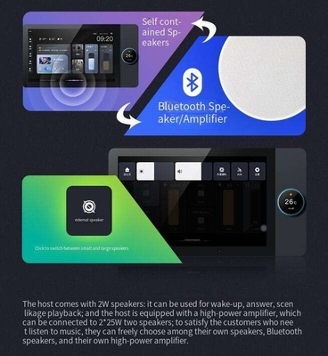 Glomarket 8 Inch Tuya Smart WiFi Zigbee Gteway Scene Music Play Painel de controle inteligente multifuncional Controlador central