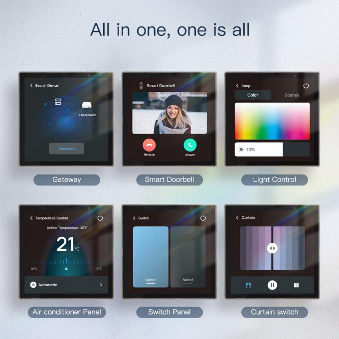 Glomarket Tuya Smart Painel de controle de tela sensível ao toque multifuncional de 4 polegadas Alexa Voice Zigbee Central Control 0